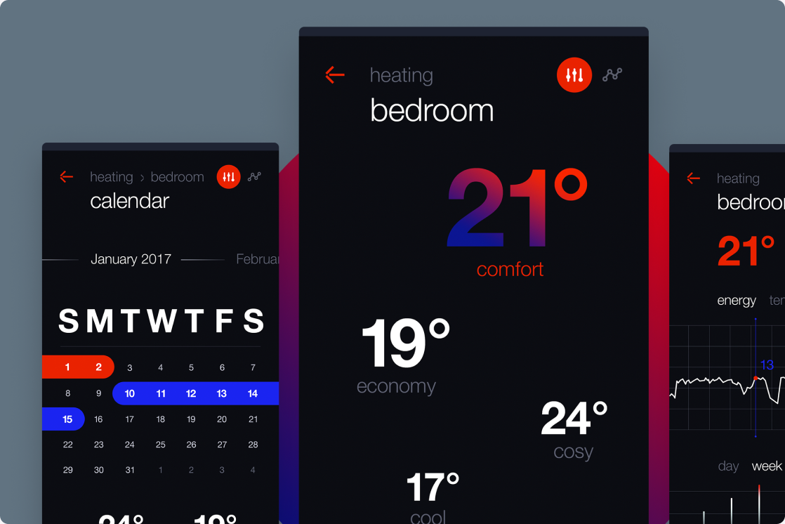 Heating app screens: a bedroom set to 21 degrees comfort mode, a heating calendar, and an energy chart.