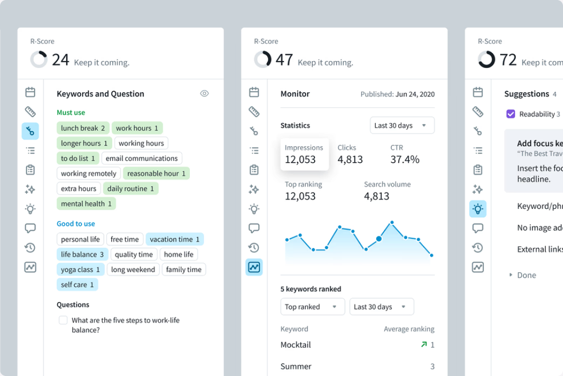 Rellify editor side panels: keywords and questions, a monitor with statistics, and suggestions.