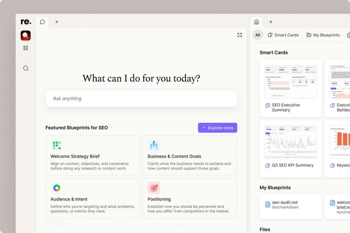 Rellify assistant screen asking what it can do for you today, with featured blueprints and smart cards.