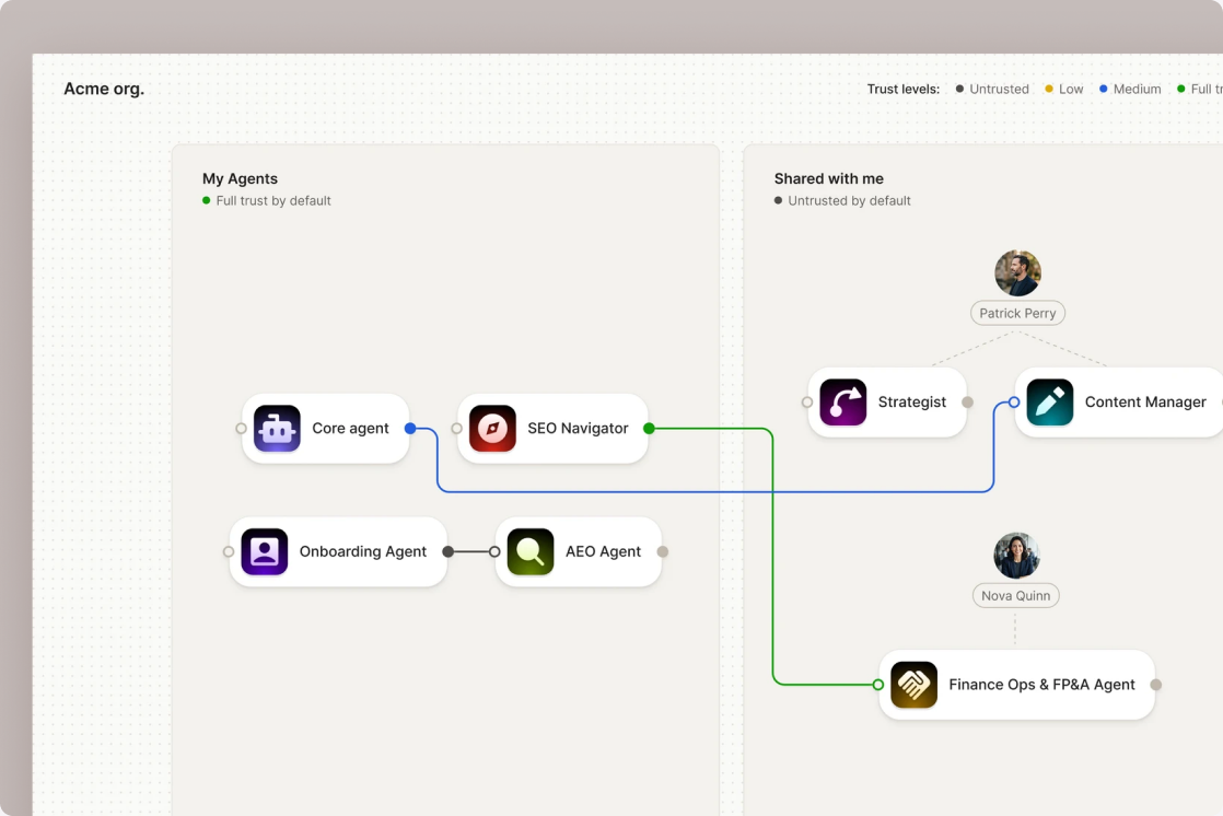 Rellify agents canvas showing a network of connected AI agents, split into my agents and agents shared with me.